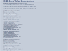 Tablet Screenshot of klassement.noww.nl